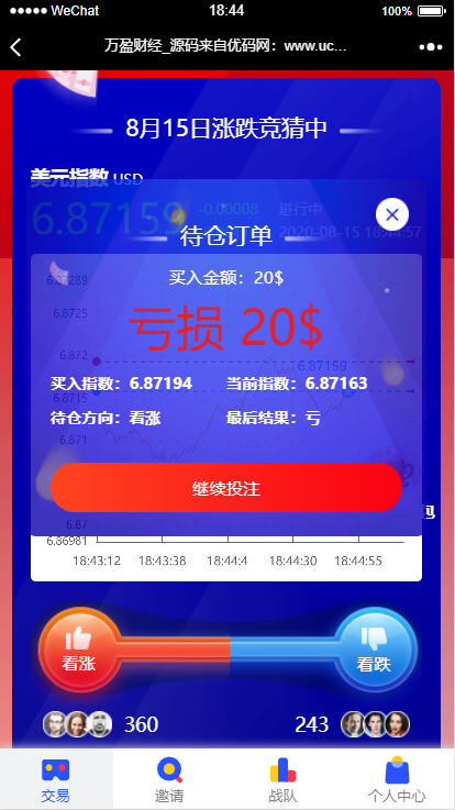 【USDT指数涨跌】蓝色UI二开币圈万盈财经币圈源码K线正常插图(5)
