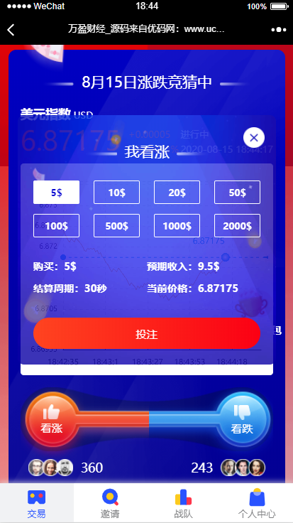 【USDT指数涨跌】蓝色UI二开币圈万盈财经币圈源码K线正常插图(3)